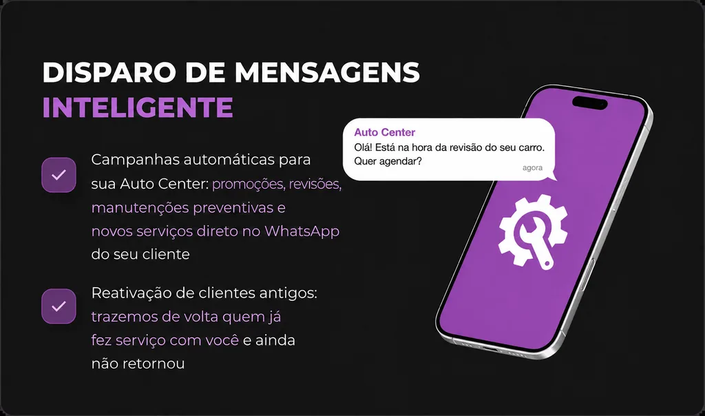 Disparo de Mensagens Inteligente