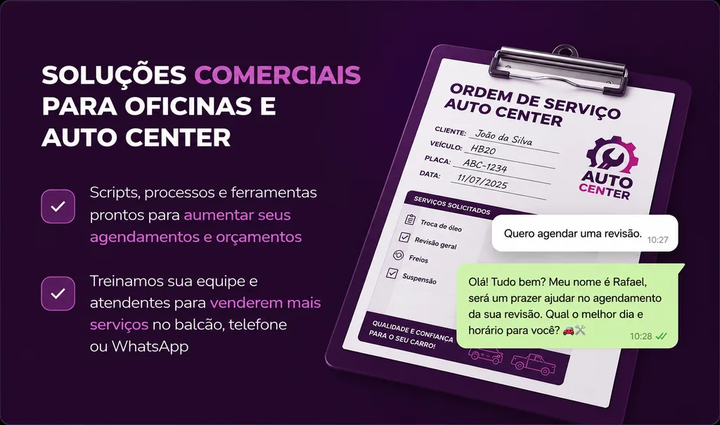 Soluções Comerciais